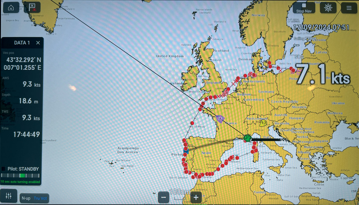 Le parcours de Double Happiness de Gdansk à Cannes s’est effectué  à une vitesse moyenne de 7 nœuds.