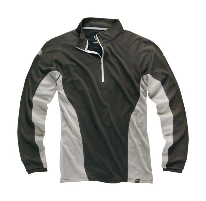 Diagnostic : Marine clothing