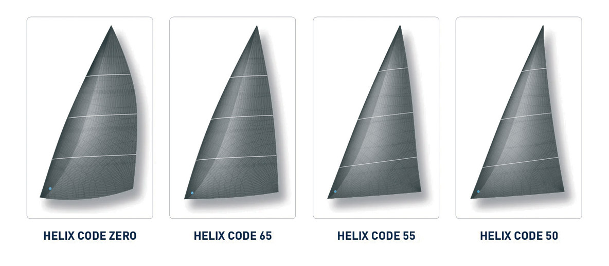 Le fabricant North Sails décline sa gamme de Code Helix en 4 appellations.