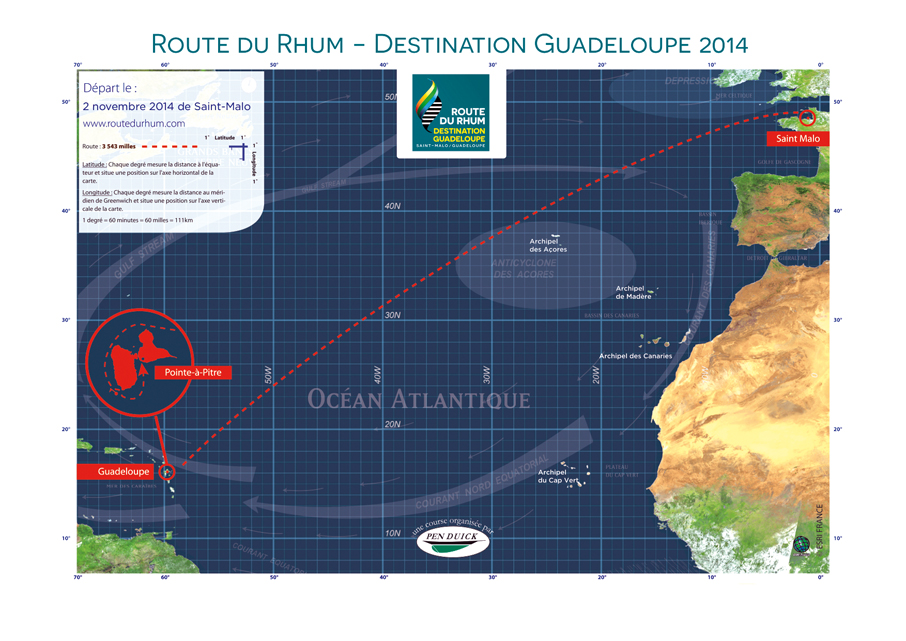 Dossier Route du Rhum