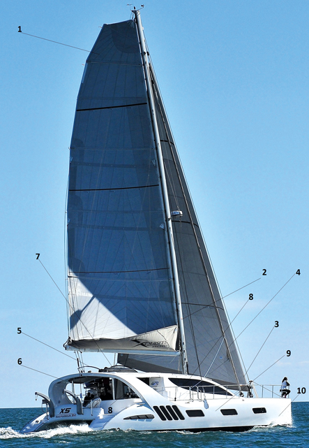 Essai Complet Xquisite X5