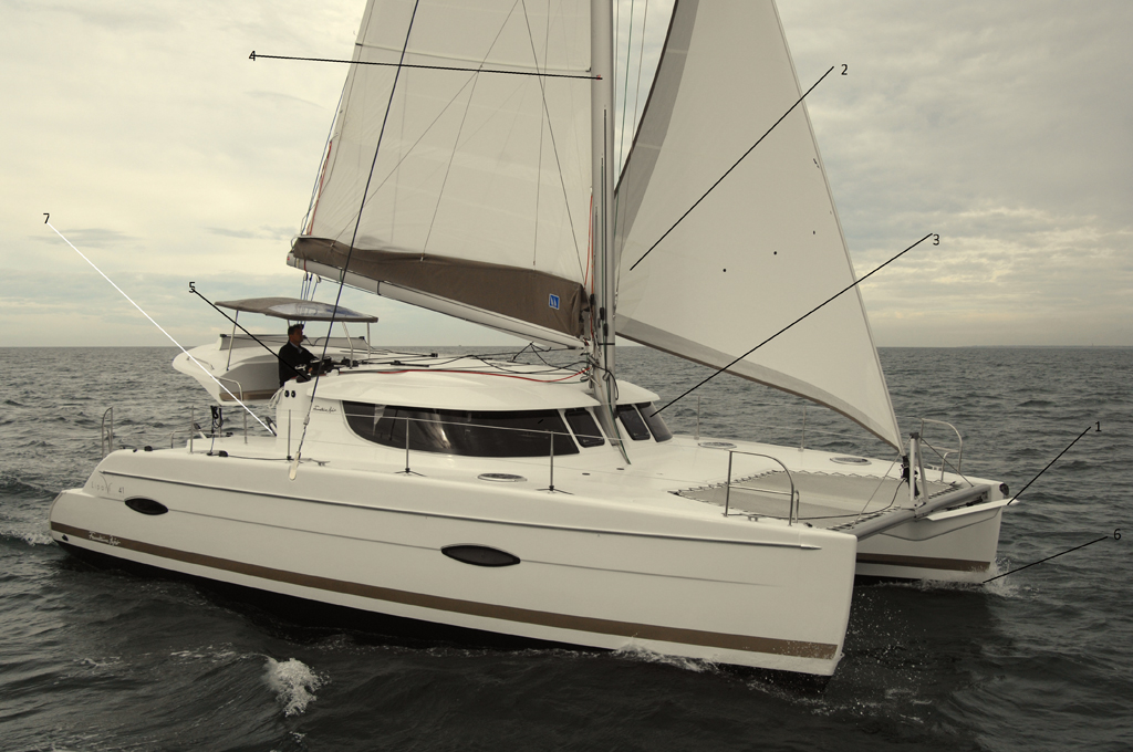 Essai Lipari 41 Evolution