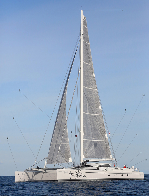 Essai Vitalia - Orange II