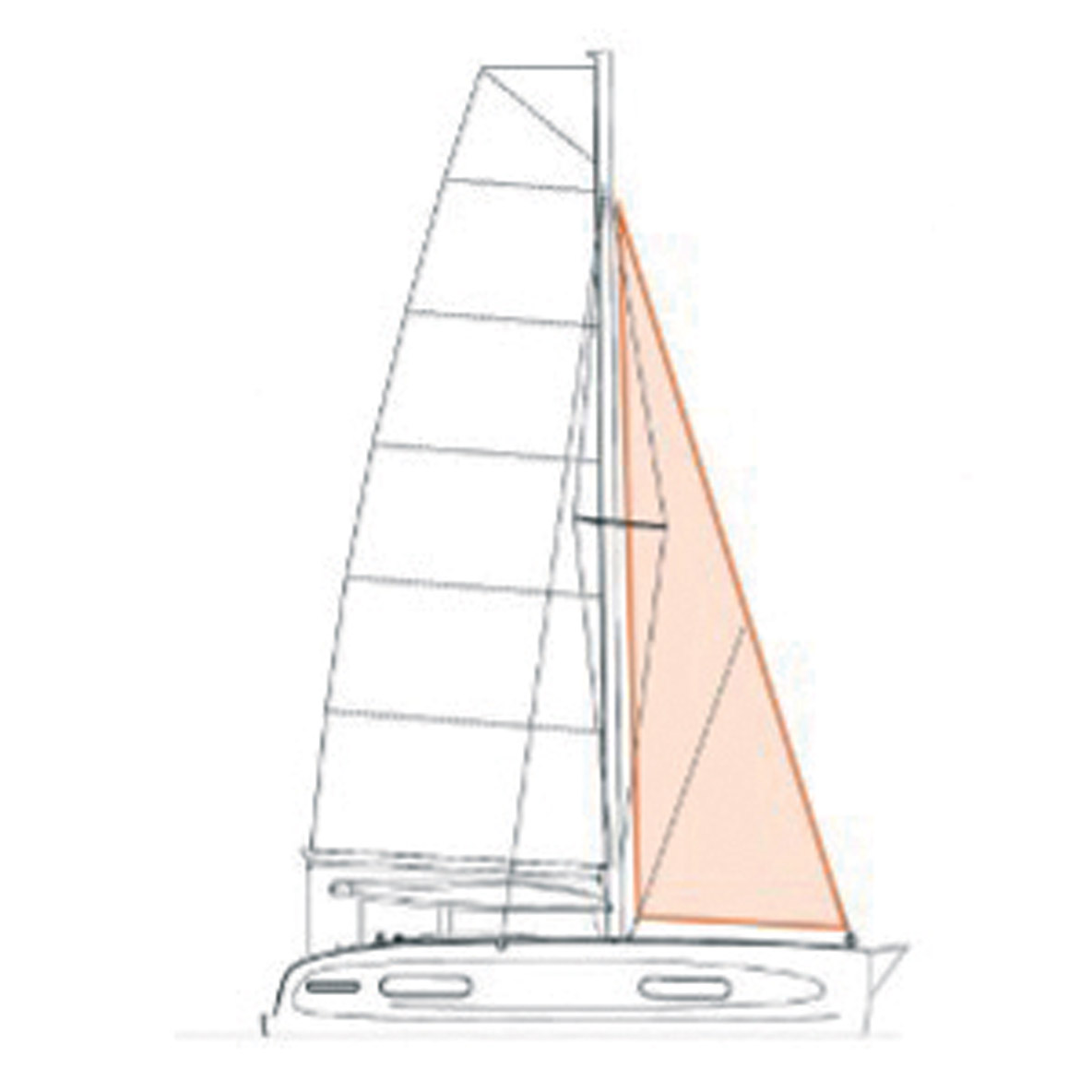 Lancé en 2020, l’Excess était doté d’un foc autovireur de 22 m2 en standard et 25 m2 en version Pulse Line.