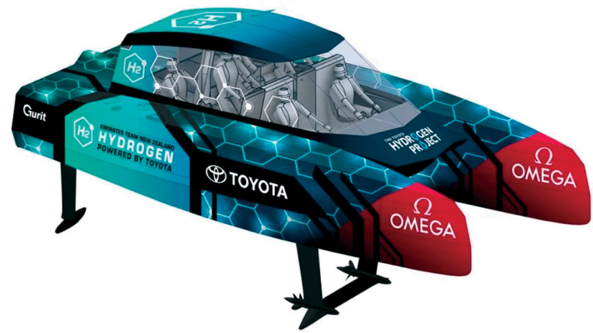 De nombreux prototypes associent désormais foils et pile à combustible.