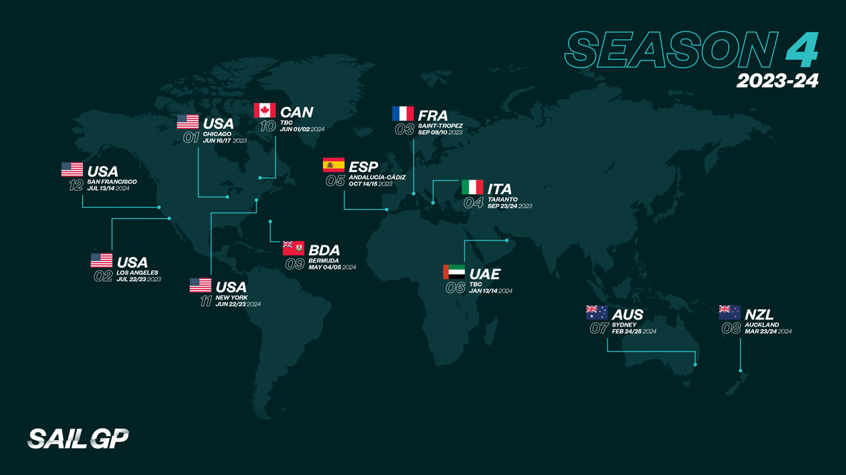 12 Grands Prix était au programme de la saison 4 qui s’est achevée avec la grande finale de San Francisco en juillet dernier.