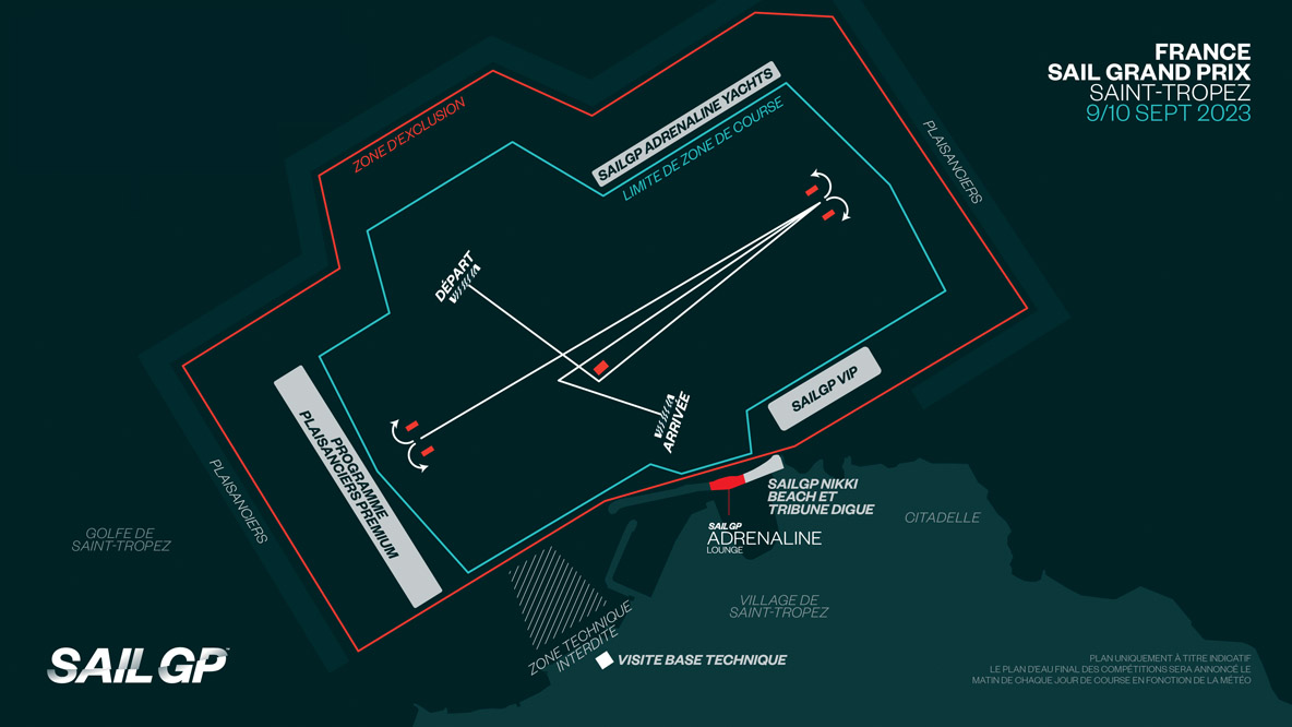 La délimitation et le marquage du plan d’eau, un peu à la manière d’un stade nautique, ainsi que l’affichage des informations facilitent le suivi des épreuves, y compris pour les non-initiés.