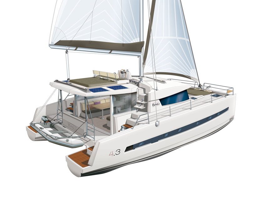 Multihulls Development Part 02