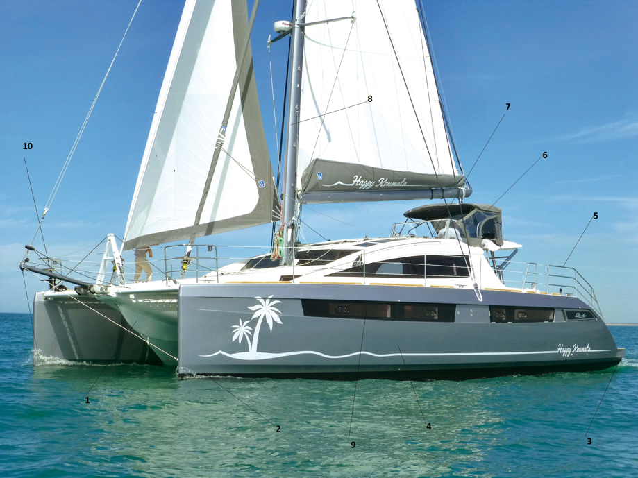 Test Privilège Serie 5