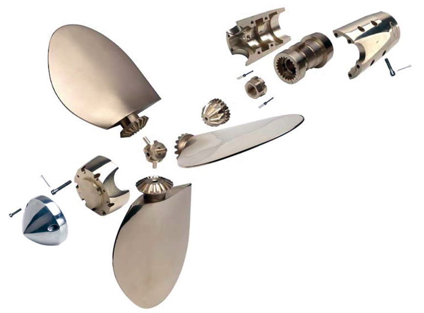 Turning to propellers