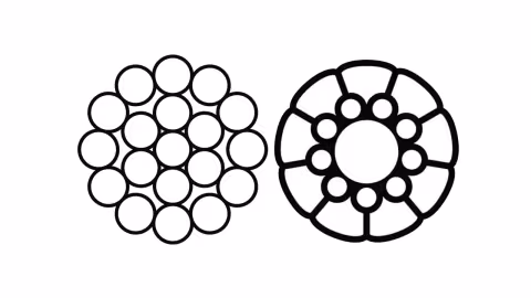 At equal diameter a Dyform cable (on the right) has more stainless material and will therefore be stronger than the single-stranded cable (left). 
