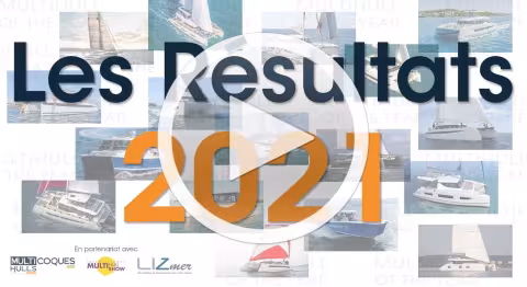 Multihull Of The Year MOTY 2021 - Les résultats !